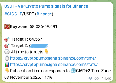 View the proof of GIGGLE pump signal on Binance at 03 November 2025, 16:34 Proof of GIGGLE pump signal on Binance at 03 November 2025, 16:34