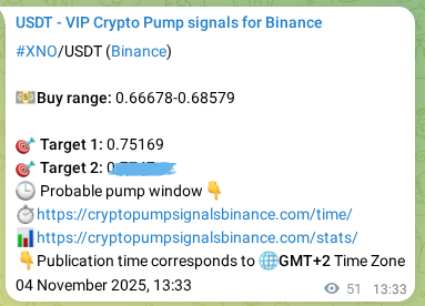 Explore the XNO pump signal verification from Binance, timestamp: 04 November 2025, 14:45 XNO pump signal verification from Binance, timestamp: 04 November 2025, 14:45