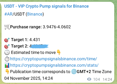 Signal verification: Confirm AR pump on Binance at 04 November 2025, 17:17 Signal verification: AR pump on Binance at 04 November 2025, 17:17