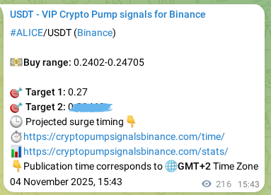 Real-time proof of ALICE pump signal on Binance, 04 November 2025, 21:40 Real-time proof of ALICE pump signal on Binance, 04 November 2025, 21:40