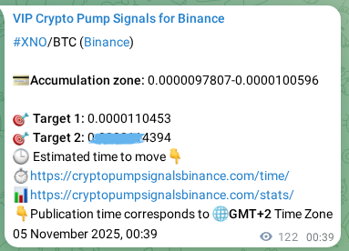 XNO pump signal verification from Binance, timestamp: 05 November 2025, 03:33