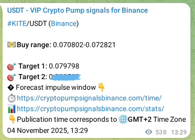 Crypto pump signal proof: Verify KITE on Binance, 05 November 2025, 04:14 Crypto pump signal proof: KITE on Binance, 05 November 2025, 04:14