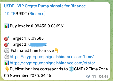 Binance trading signal proof for KITE pump, 05 November 2025, 05:04 Binance trading signal proof for KITE pump, 05 November 2025, 05:04