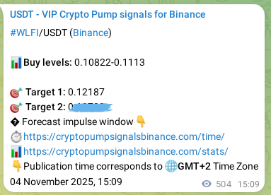 Signal verification: Confirm WLFI pump on Binance at 05 November 2025, 05:09 Signal verification: WLFI pump on Binance at 05 November 2025, 05:09