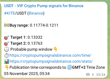 Binance pump signal data for KITE at 05 November 2025, 05:12 Binance pump signal data for KITE at 05 November 2025, 05:12
