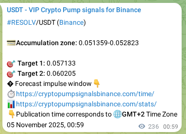 Market signal verification: RESOLV on Binance at 05 November 2025, 06:46 Market signal verification: RESOLV on Binance at 05 November 2025, 06:46