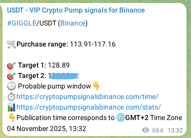See the verification image for GIGGLE pump signal on Binance at 05 November 2025, 08:19 Verification image for GIGGLE pump signal on Binance at 05 November 2025, 08:19