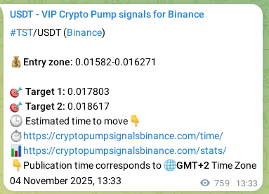 Discover the authenticated TST pump signal on Binance, 05 November 2025, 10:25 Authenticated TST pump signal on Binance, 05 November 2025, 10:25