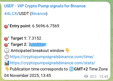 Confirm the trading signal for ALCX pump on Binance at 05 November 2025, 12:37 Trading signal confirmation: ALCX pump on Binance at 05 November 2025, 12:37