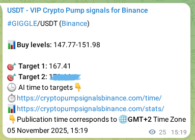 Check the GIGGLE pump verification image from Binance, 05 November 2025, 15:56 GIGGLE pump verification image from Binance, 05 November 2025, 15:56