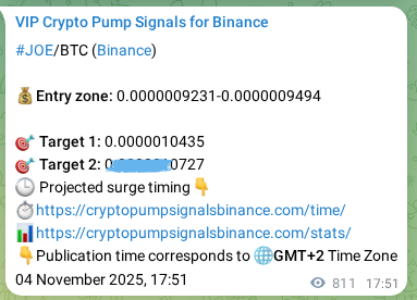 Binance trading signal proof for QNT pump, 05 November 2025, 16:10