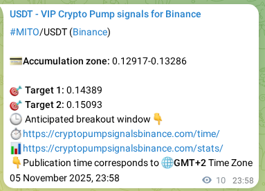 Binance pump signal data for MITO at 05 November 2025, 23:56 Binance pump signal data for MITO at 05 November 2025, 23:56