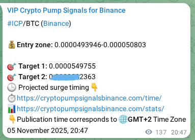 Binance trading signal proof for ICP pump, 06 November 2025, 00:35