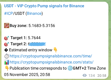 Crypto trading signal proof: ICP pump on Binance, 06 November 2025, 00:41 Crypto trading signal proof: ICP pump on Binance, 06 November 2025, 00:41