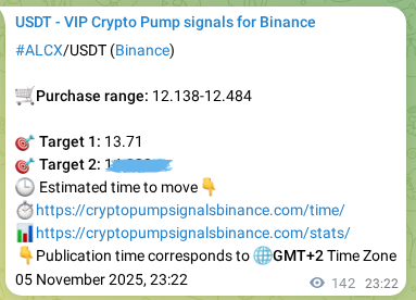 Authenticated proof of ALCX's pump signal on Binance at 06 November 2025, 03:18 Authenticated proof of ALCX's pump signal on Binance at 06 November 2025, 03:18