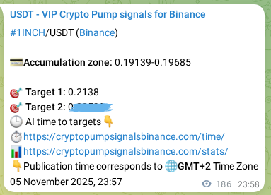 Market signal verification: 1INCH on Binance at 06 November 2025, 05:01 Market signal verification: 1INCH on Binance at 06 November 2025, 05:01