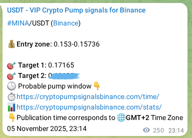 See the verification image for MINA pump signal on Binance at 06 November 2025, 06:08 Verification image for MINA pump signal on Binance at 06 November 2025, 06:08
