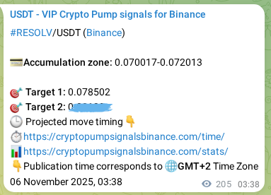 Learn about the RESOLV pump signal confirmation from Binance, 06 November 2025, 09:05 RESOLV pump signal confirmation from Binance, timestamp: 06 November 2025, 09:05