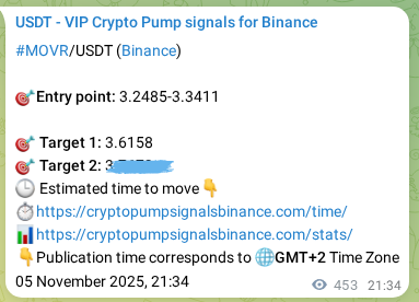 Verify the crypto signal proof for MOVR on Binance, 06 November 2025, 09:52 Crypto signal proof: MOVR pump on Binance, 06 November 2025, 09:52