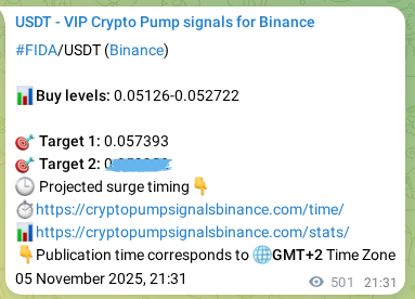 View the signal proof for FIDA pump on Binance at 06 November 2025, 11:11 Signal proof for FIDA pump on Binance at 06 November 2025, 11:11