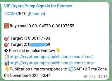 Real-time proof of DASH pump signal on Binance, 06 November 2025, 12:39