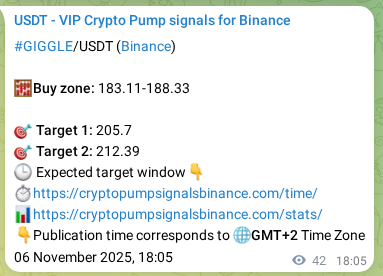 Crypto pump signal proof: Verify GIGGLE on Binance, 06 November 2025, 19:14 Crypto pump signal proof: GIGGLE on Binance, 06 November 2025, 19:14