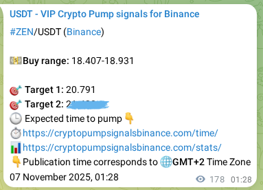 Crypto pump signal analytics for ZEN on Binance, 07 November 2025, 06:24