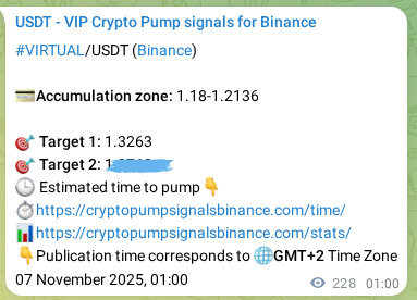 Binance signal verification for VIRTUAL pump, 07 November 2025, 07:18