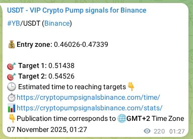 Market signal proof: YB pump from Binance, 07 November 2025, 07:34