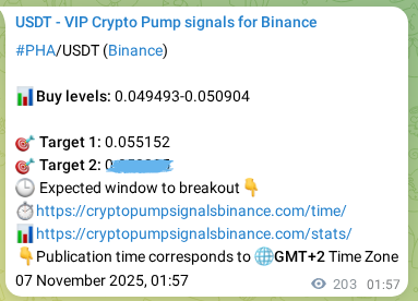 Crypto trading signal verification: PHA pump on Binance, 07 November 2025, 07:35