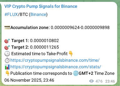 Binance pump signal confirmation for FLUX at 07 November 2025, 12:59
