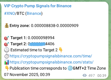 Binance exchange signal confirmation for XNO, 07 November 2025, 14:27