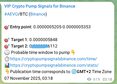 Crypto signal verification: AEVO on Binance, 07 November 2025, 19:56