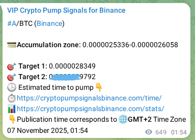 Binance signal proof for A, 07 November 2025, 19:56