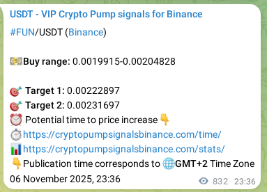 Systematic verification: FUN trading signal accuracy on Binance, 07 November 2025, 22:42