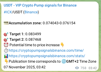 Empirical validation: ICX signal performance proof on Binance, 07 November 2025, 23:53