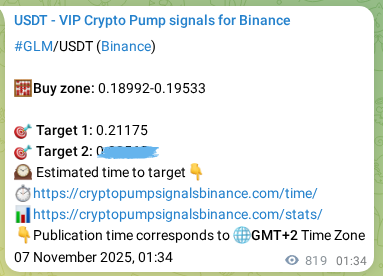 GLM pump signal verification from Binance, timestamp: 08 November 2025, 00:18