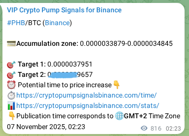 View the proof of PHB pump signal on Binance at 08 November 2025, 00:54 Proof of PHB pump signal on Binance at 08 November 2025, 00:54
