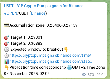 Binance pump signal data for OPEN at 08 November 2025, 02:13