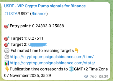 Verification image for LISTA pump signal on Binance at 08 November 2025, 02:17