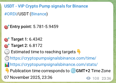 Crypto pump signal analytics for ORDI on Binance, 08 November 2025, 02:17