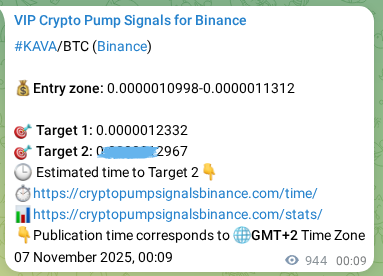 Authenticated proof of KAVA's pump signal on Binance at 08 November 2025, 02:22 Authenticated proof of KAVA's pump signal on Binance at 08 November 2025, 02:22