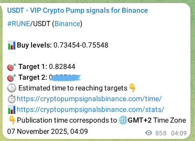 Binance pump signal verification for RUNE at 08 November 2025, 03:48