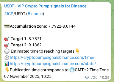 Signal proof for ICP pump on Binance at 08 November 2025, 04:24