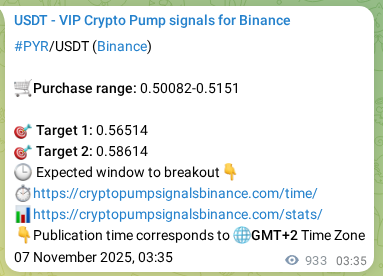 PYR pump verification image from Binance, 08 November 2025, 04:29