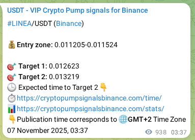 Real-time verification of LINEA pump signal on Binance, 08 November 2025, 04:43