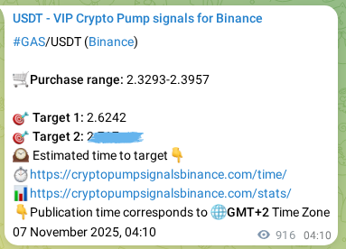 Binance exchange signal confirmation for GAS, 08 November 2025, 05:26