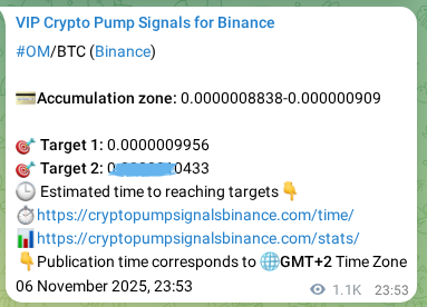Binance pump signal data for OM at 08 November 2025, 06:50 Binance pump signal data for OM at 08 November 2025, 06:50