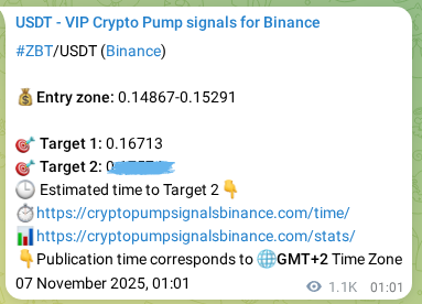Algorithmic validation: ZBT pump signal accuracy on Binance, 08 November 2025, 08:25