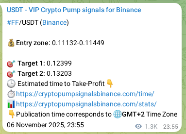 Mathematical proof: FF pump signal confirmation on Binance, 08 November 2025, 11:33